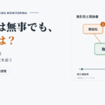 取引先は無事でも、親会社は？ 制裁リストの継続監視――株主・役員の変化を追う