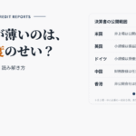 報告書が薄いのは、国の制度のせい？ 決算書の公開範囲（米国・英国・ドイツ・中国・香港）