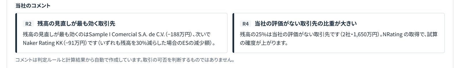 当社のコメント欄。R2とR4の札