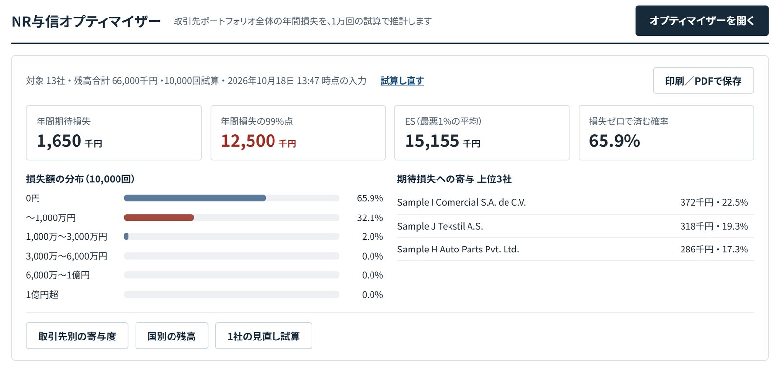 NR与信オプティマイザーの要約の画面